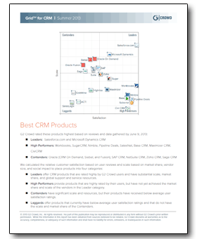 2013 G2 Crowd CRM Grid 2013-g2-crowd-crm-grid