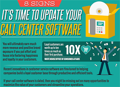 8 Signs It's Time to Update Your Call Center Software 8-signs-its-time-to-update-your-call-center-software