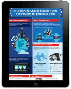 5 Reasons to Choose Microsoft and Polycom for Enterprise Voice 5-reasons-to-choose-microsoft-and-polycom-for-enterprise-voice