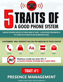 5 Traits of a Good Phone System 5-traits-of-a-good-phone-system