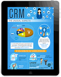 Progressive CRM Solutions for Your Business alternative-crm-solutions-for-your-business