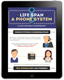 The Life Span of a Phone System the-life-span-of-a-phone-system