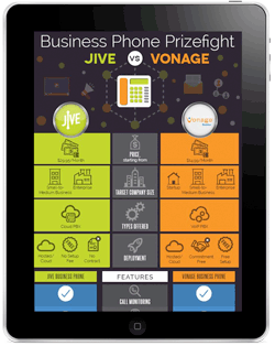 Business VoIP Prizefight: Jive vs. Vonage business-voip-jive-vs-vonage