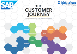 The Customer Journey the-customer-journey