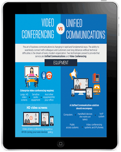 Unified Communications or Video Conferencing? unified-communications-or-video-conferencing-