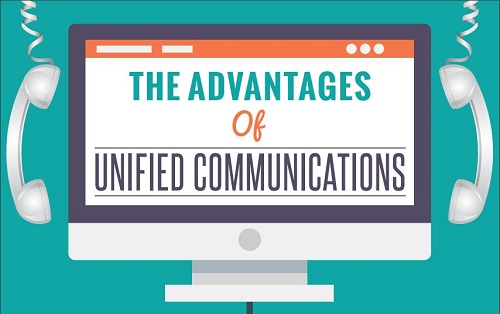 [infographic] The Advantages Of Unified Communications Download 1 Phone Systems Whitepapers