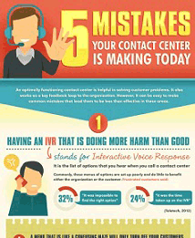 Top 5 Mistakes Contact Centers Are Making Today 5-mistakes-your-contact-center-is-making-today