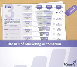 The ROI of Marketing Automation salesforce-the-roi-of-marketing-automation