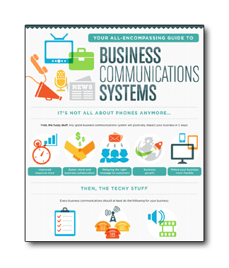 Communication Tools Your Business Can't Live Without infographic-communication-tools-your-business-cant-live-without