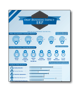 Deep (Business) Impact: ERP deep-business-impact-erp