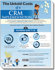 The Untold Costs of a CRM Implementation the-untold-costs-of-a-crm-implementation